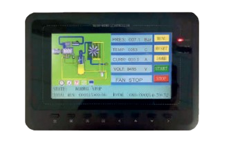 Optimized Controller